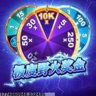 本地化运营支持